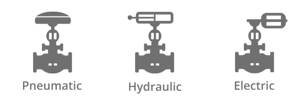 actuators