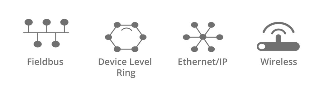 unified-network